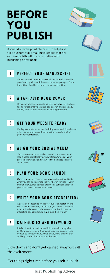 before you self-publish a book checklist