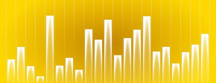 Fluctuating returns